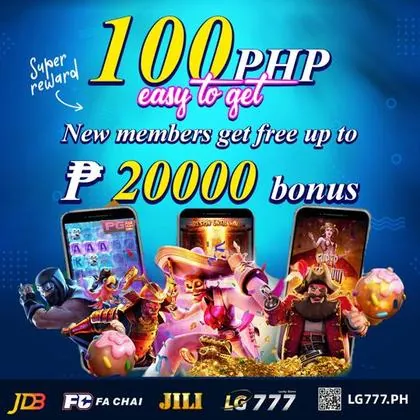 Login No 1Red Slot